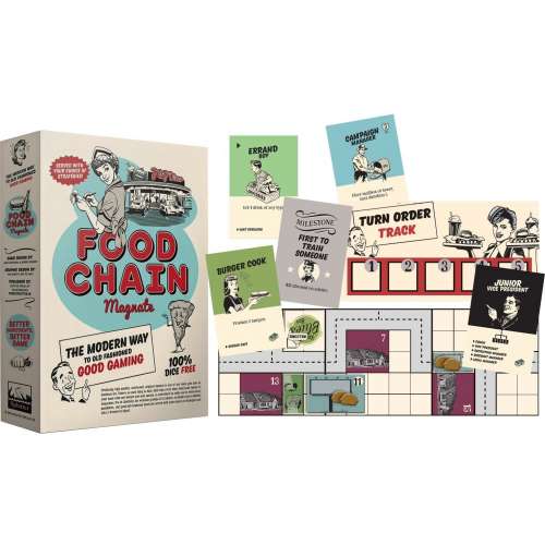 Food Chain Magnate - настолна игра