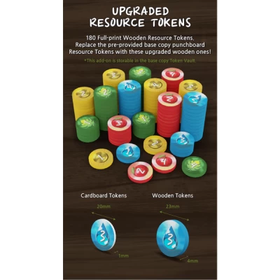 Life of the Amazonia: Upgraded Resource Tokens