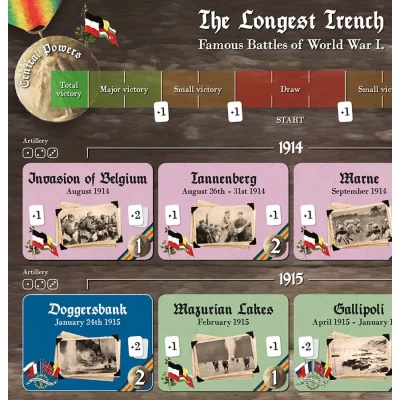 The Longest Trench - настолна игра