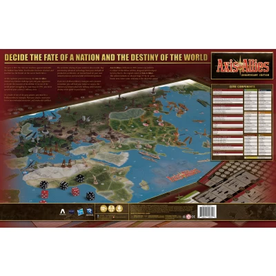 Axis & Allies Anniversary Edition (2024 Edition) - настолна игра