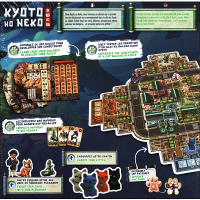Kyoto no Neko - настолна игра