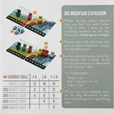 Mountain Goats: Expansion Pack - разширение за настолна игра