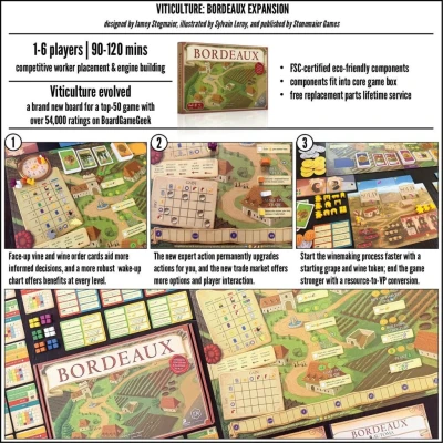 Viticulture: Bordeaux Expansion - разширение за настолна игра