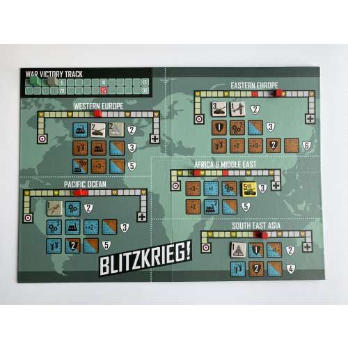 Blitzkrieg!: World War Two in 20 Minutes - настолна игра